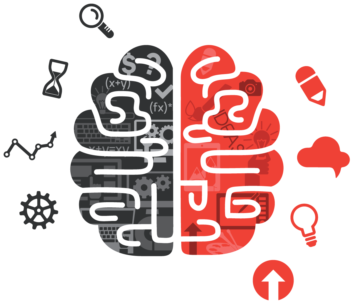 BRAIN